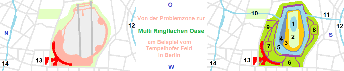 rapidea ® Multi Ringflächen Oase Tempelhofer Feld