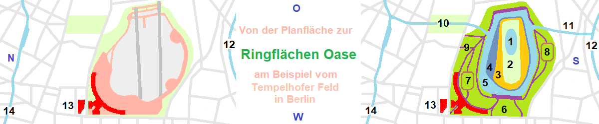 rapidea ® Ringflächen Oase Tempelhofer Feld